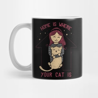 Home Is Where Your Cat Is Mug